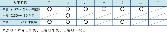 診療時間表